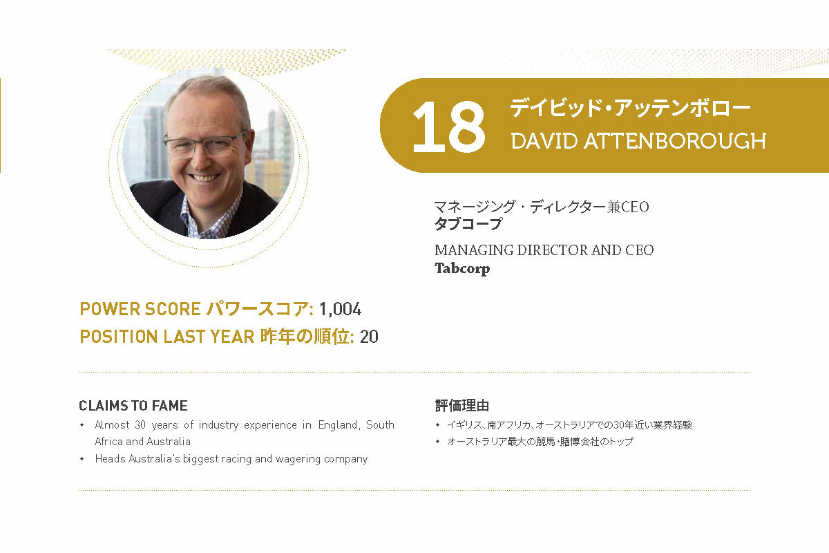 21年アジアゲーミングパワー50 18位デイビッド アッテンボロー Iag Japan